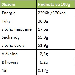 Delaviuda Bombones mléčná lískový oříšek